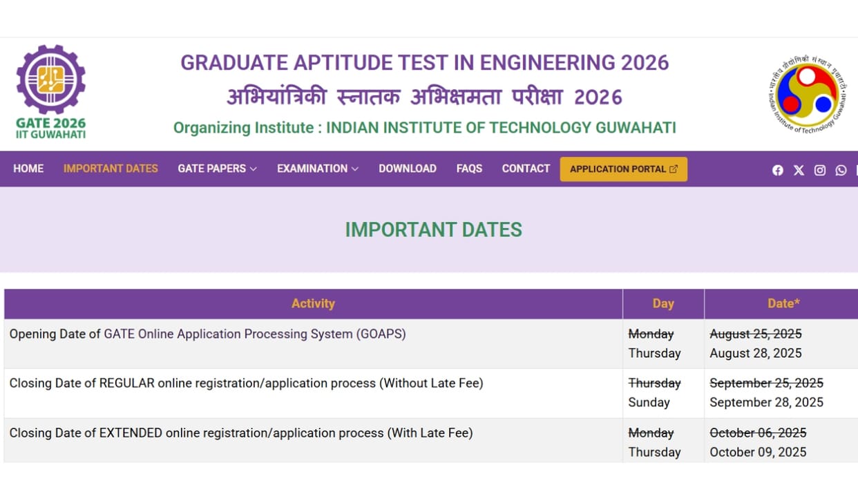 IIT Guwahati to Close GATE 2026 Registration Process September 28; Apply Without Late Fee Now