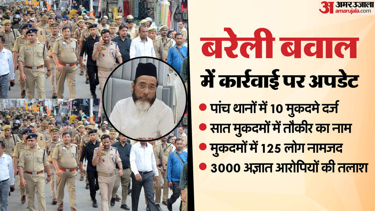 Maulana Tauqeer Raza jailed and SIT to probe bareilly violence