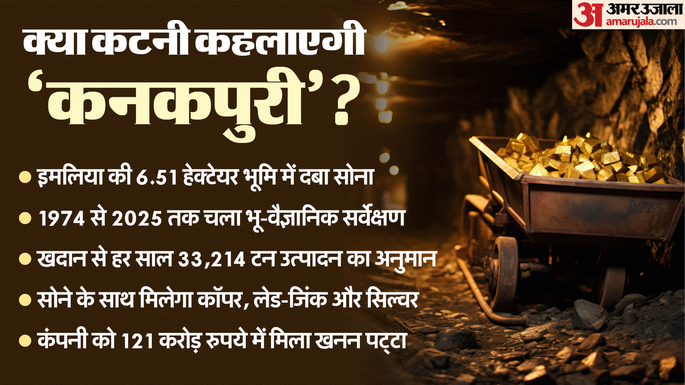 कटनी में जल्द निकलेगा स्वर्ण भंडार।