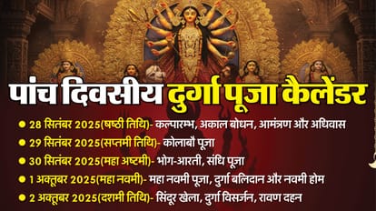 Durga Puja 2025 Calendar  Dates Timings From Sandhi Puja to Sindoor Khela, Complete 5-Day Schedule