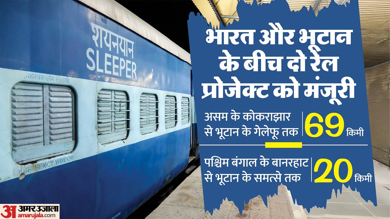 India Bhutan Project: Why will the Yellow and Blue rail lines be built between India and Bhutan?
