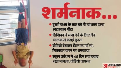 Principal Renu would sometimes beat the children herself and sometimes get them beaten by others