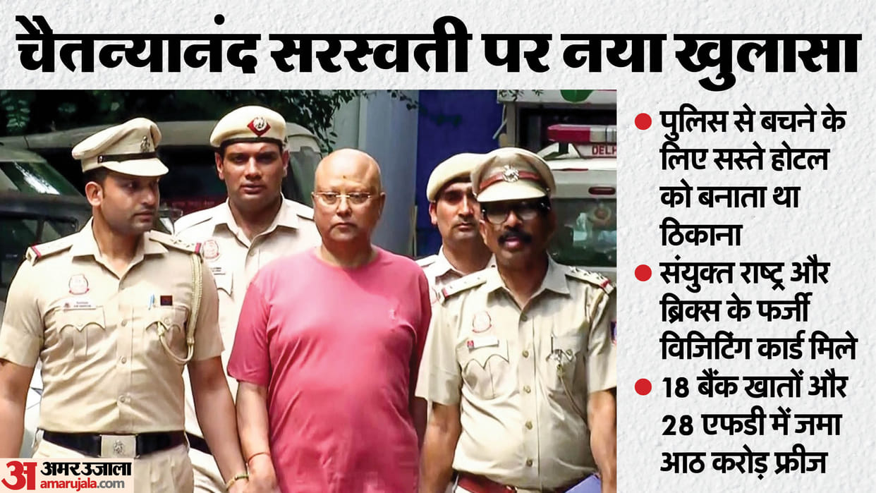 Delhi Ashram Case Baba Targted Students Put Cameras in Bathroom Know Details in Hindi