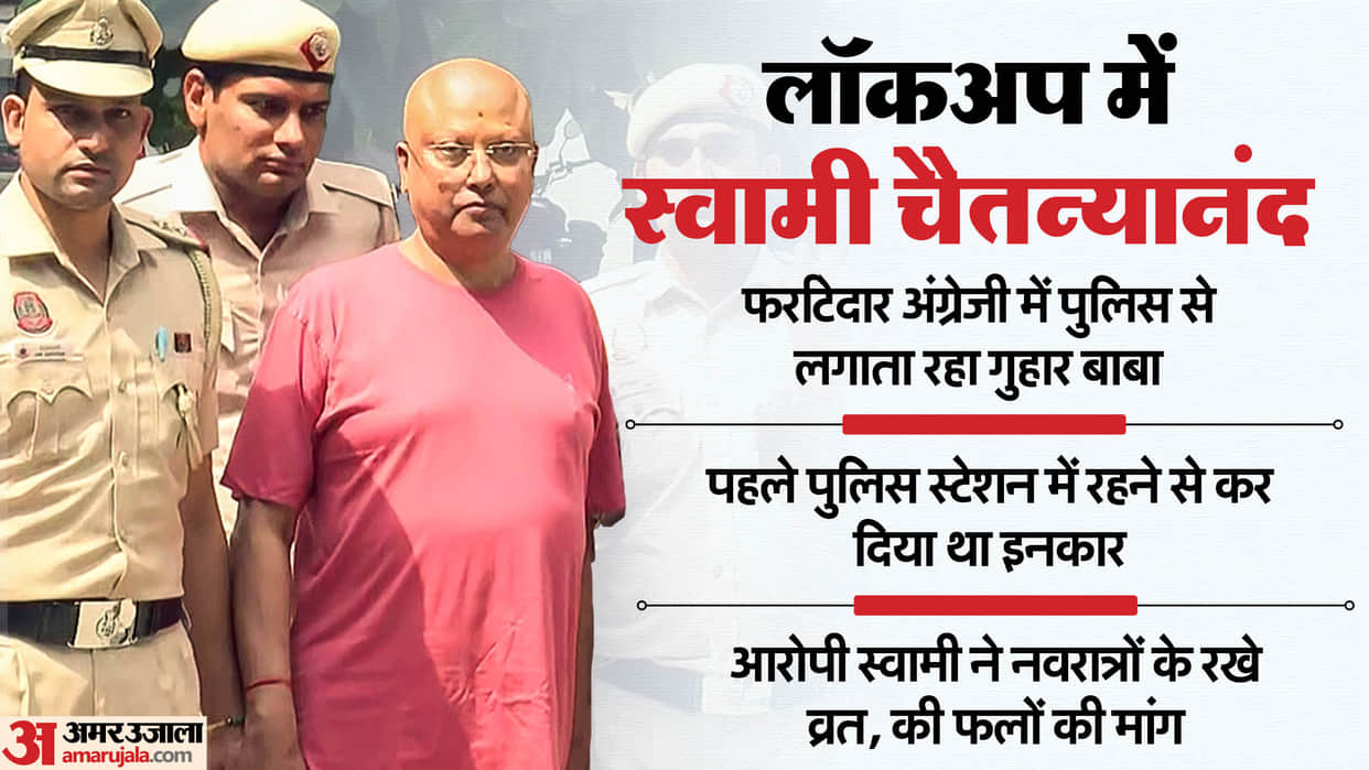 Delhi Ashram Case Swami Chaitanyanand Spends Sleepless Night in Lockup
