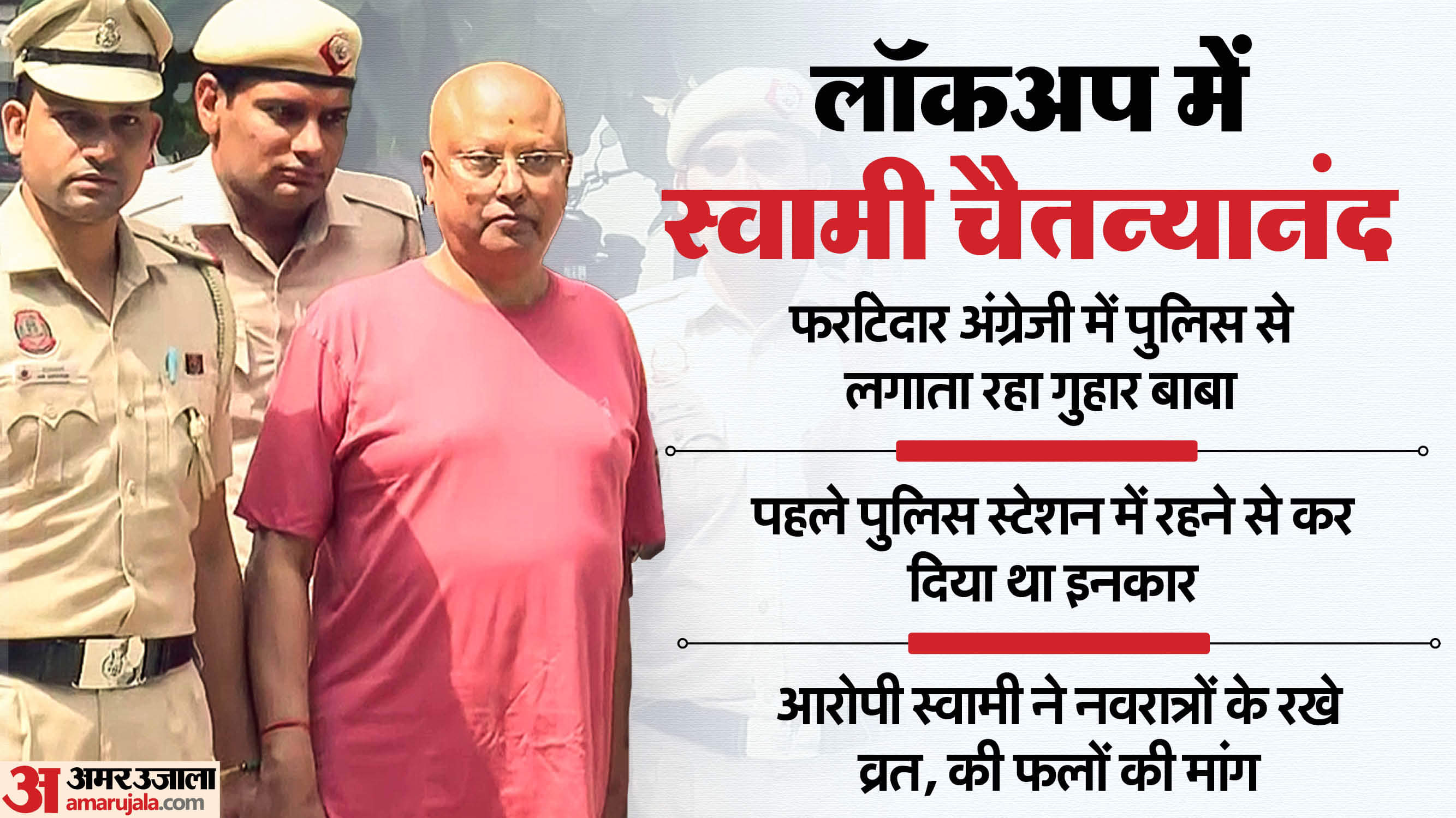 Delhi Ashram Case Swami Chaitanyanand Spends Sleepless Night in Lockup