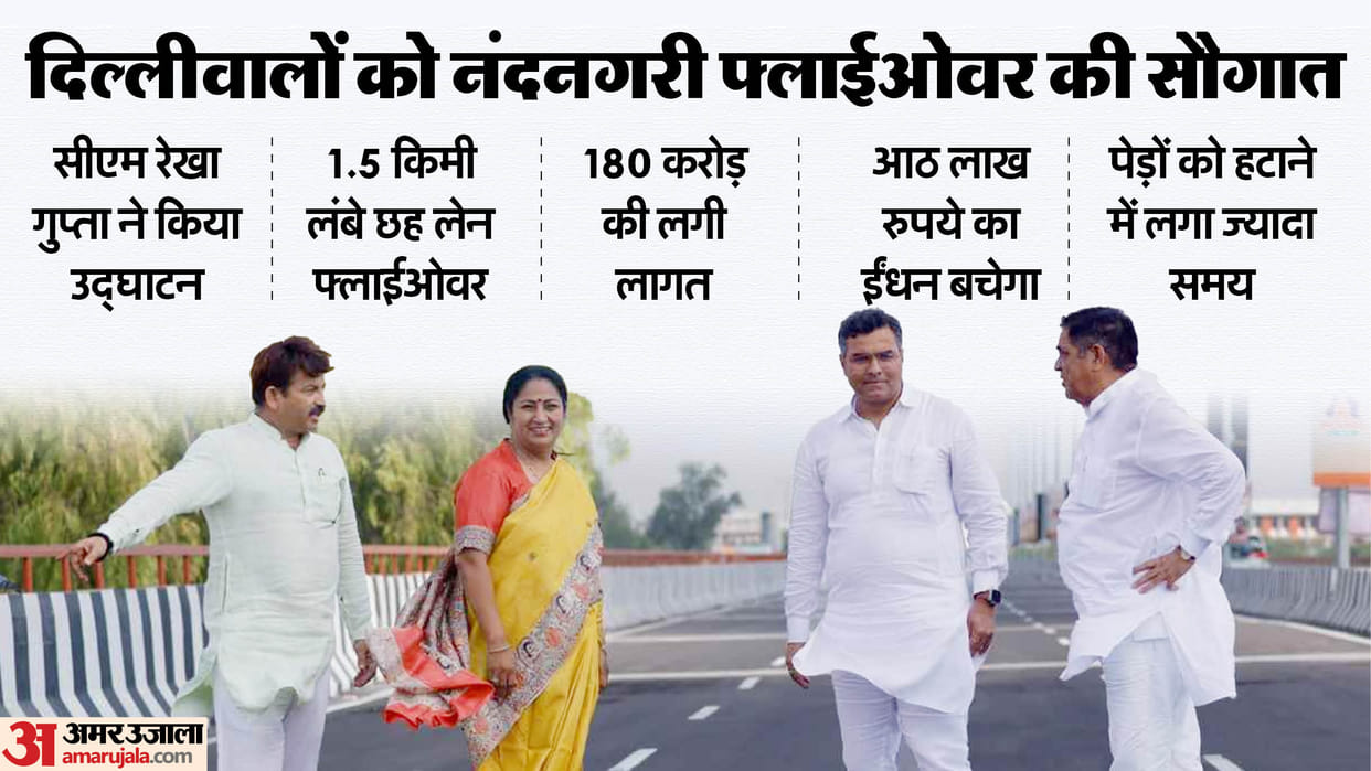 Delhi CM Rekha inaugurated the Nand Nagri flyover