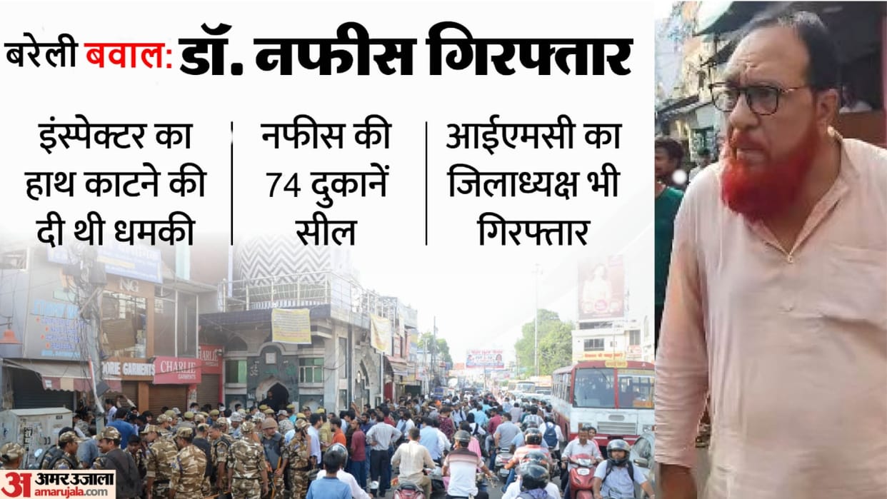 bareilly violence 31 accused arrested including Dr. Nafees a close associate of Maulana Tauqeer Raza