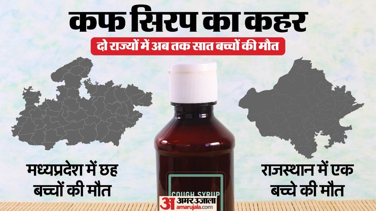 Cough medicine taking lives in MP-Rajasthan: 7 children died after drinking syrup, Health Department bans it