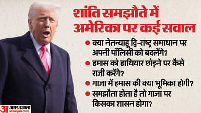 अमेरिका का शांति प्रस्ताव