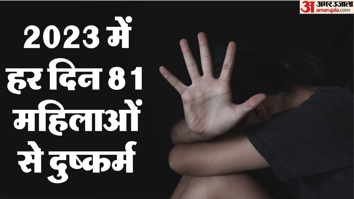 India records close more then four lakh crimes against women in 2023 NCRB report