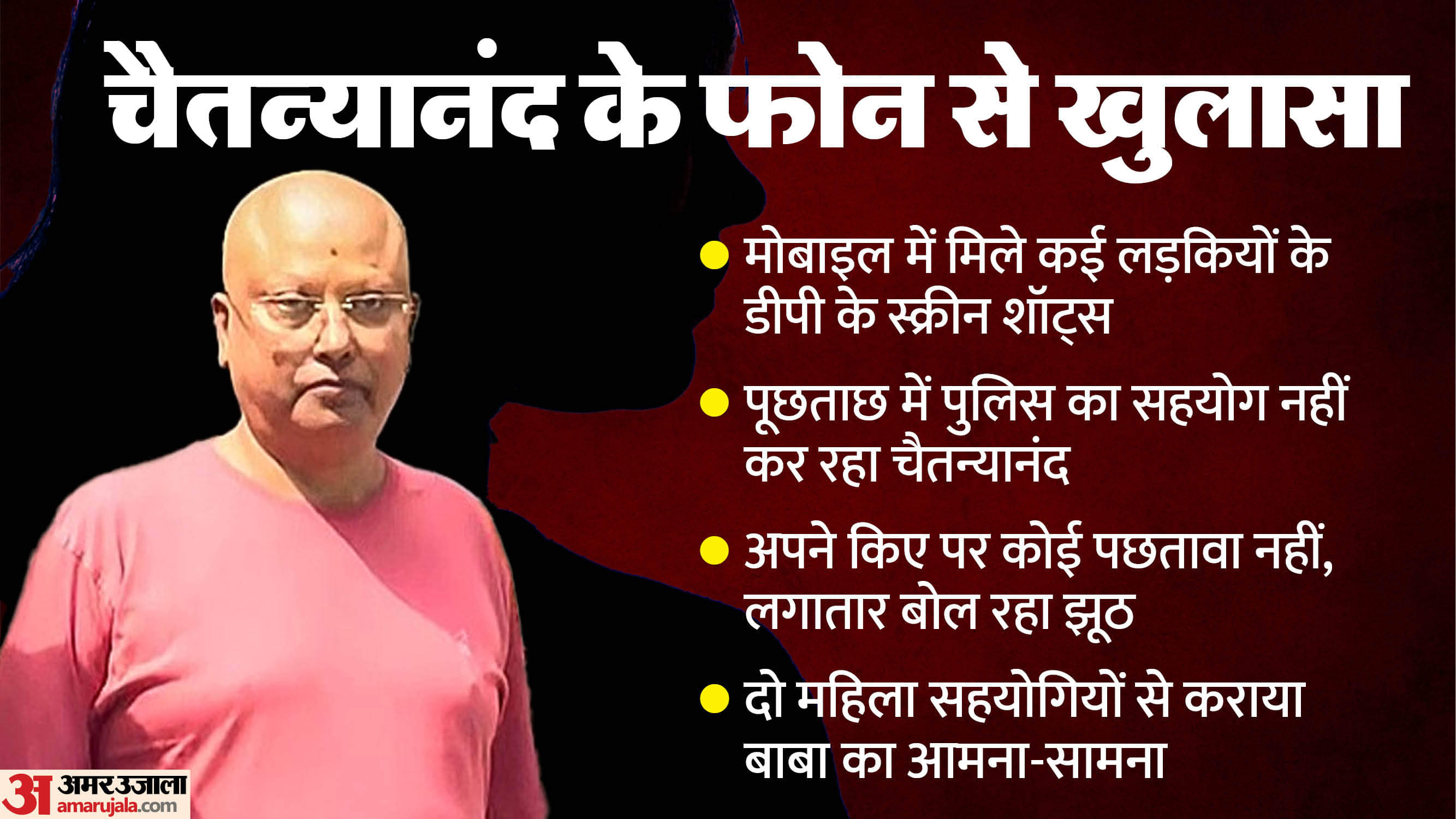 Delhi Ashram Chaitanyanand Saraswati confronted with women associates pics chats with women found on his phone