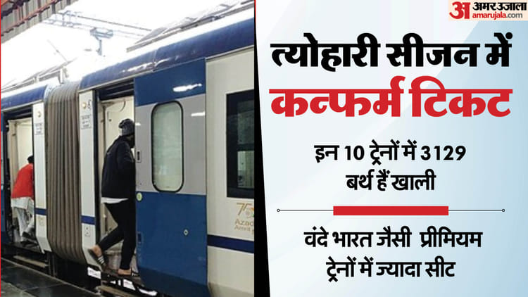 Up: Relief News Regarding Confirmed Tickets During The Festive Season, Railways Releases List Of Available Ber – Amar Ujala Hindi News Live