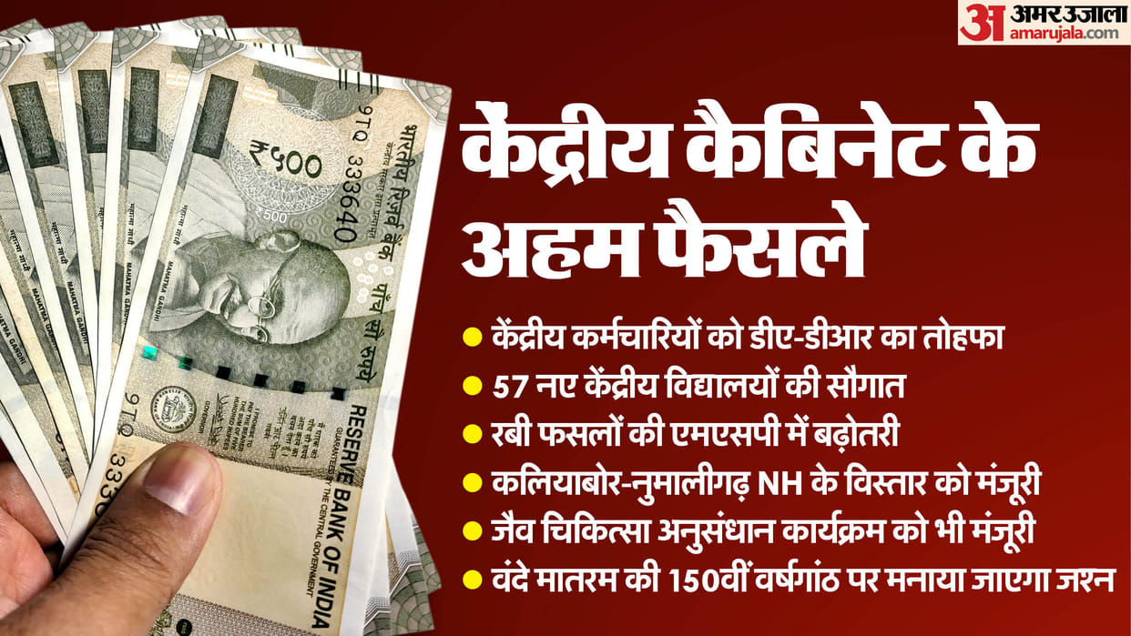 Ashwini Vaishnaw Cabinet decisions, wheat MSP, Procurement during Rabi season 26-27 is likely to be 297Lakh MT