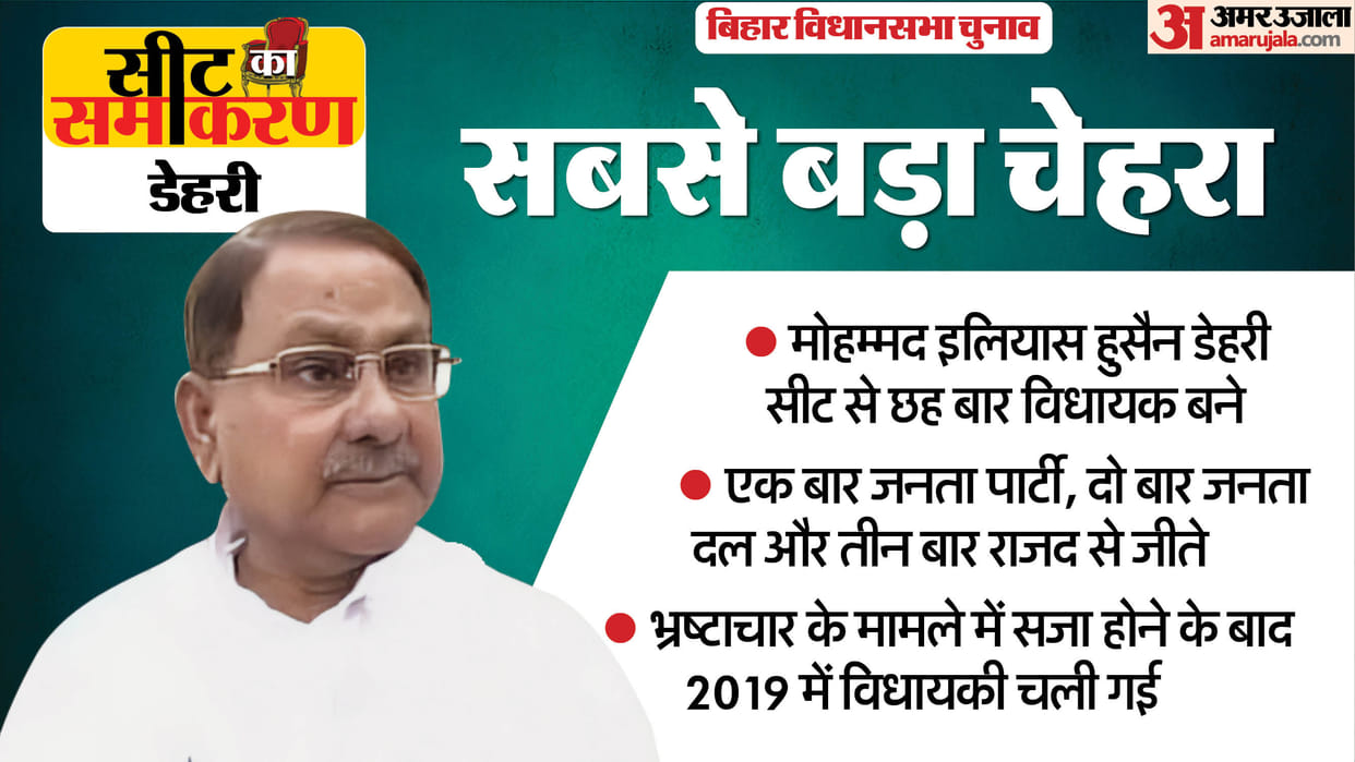 Bihar Assembly Election Dehri Constituency Fateh Bahadur Kushwaha,Satyanarayan Singh