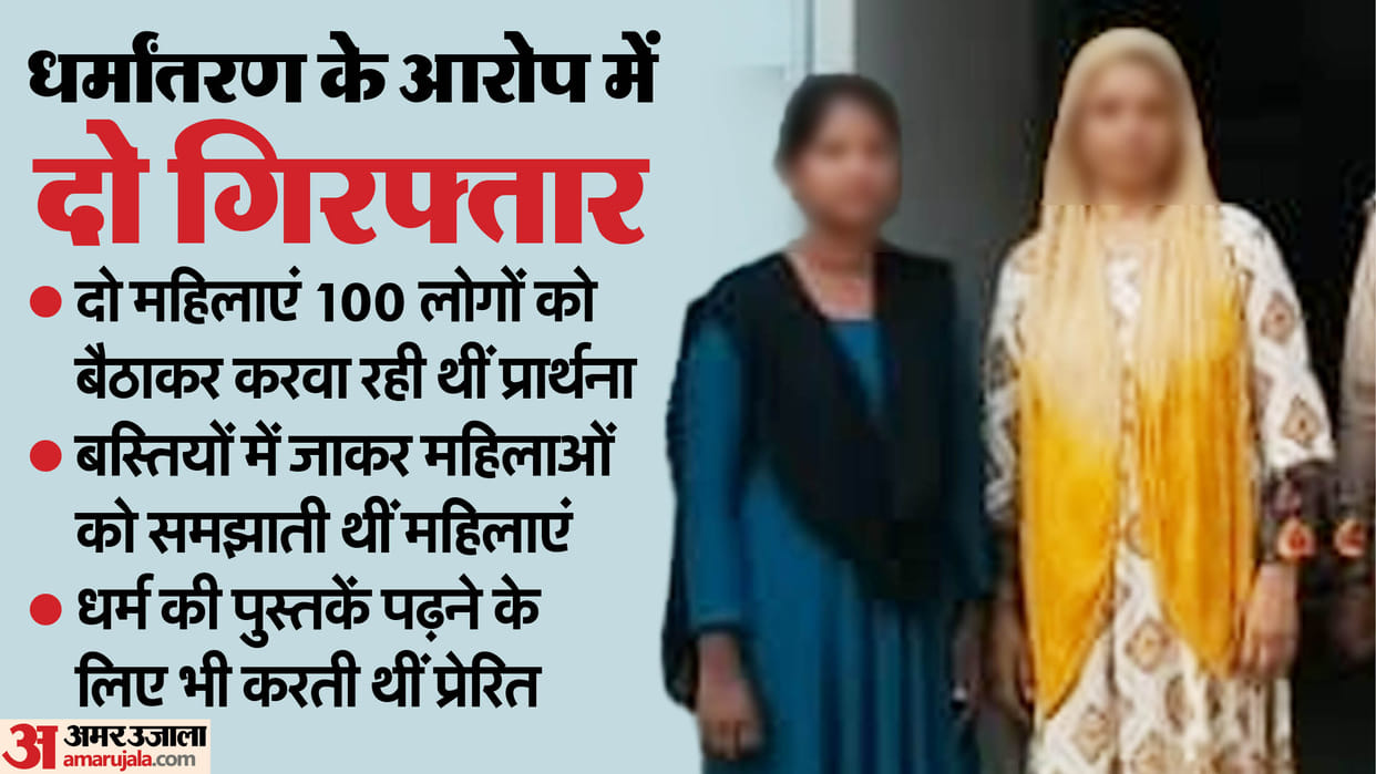 Gorakhpur police have arrested two women on charges of religious conversion