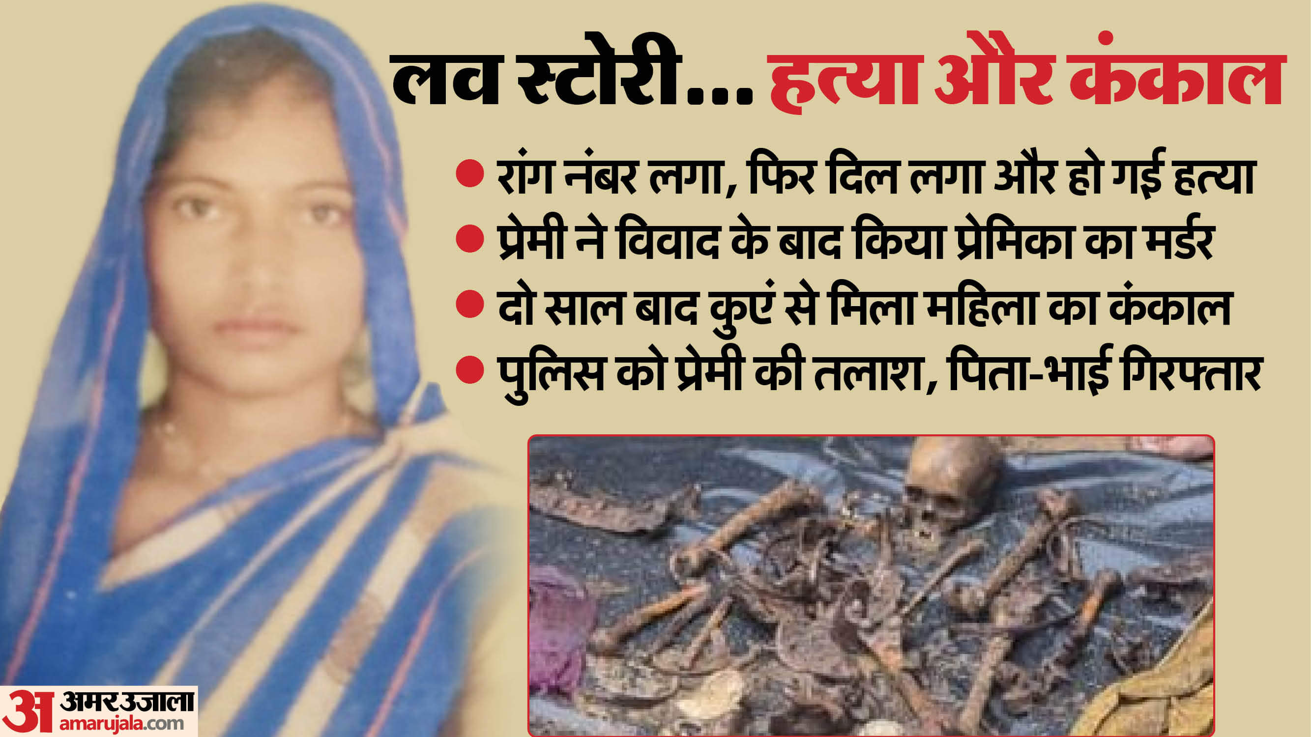 love story with an unknown call lover killed Girlfriend after dispute skeleton found two years later in hardoi