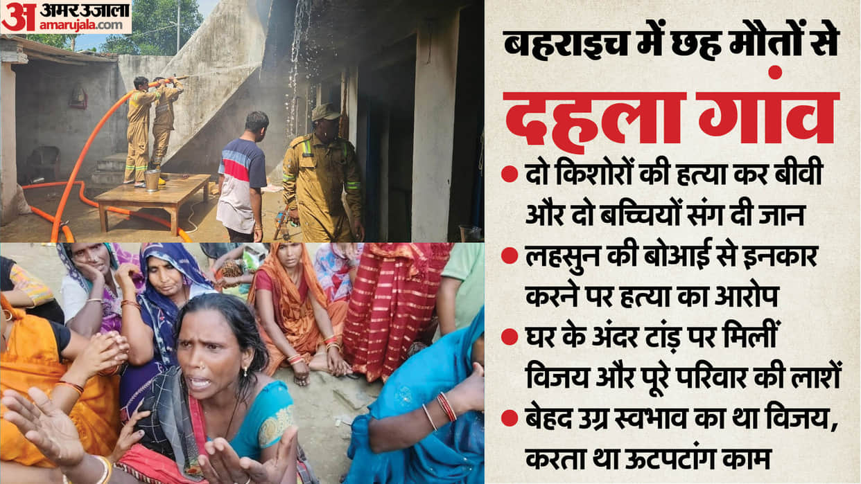 man killed two teenagers and then burned himself along with his wife and two daughters In Bahraich