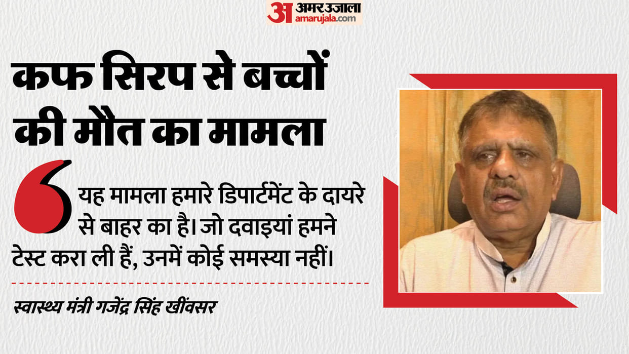 Children Cough Syrup Deaths by Govt Gives Clean Chit to Dextromethorphan Syrup Another Death in Bharatpur