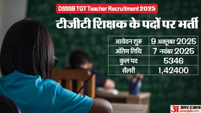 टीजीटी शिक्षक भर्ती