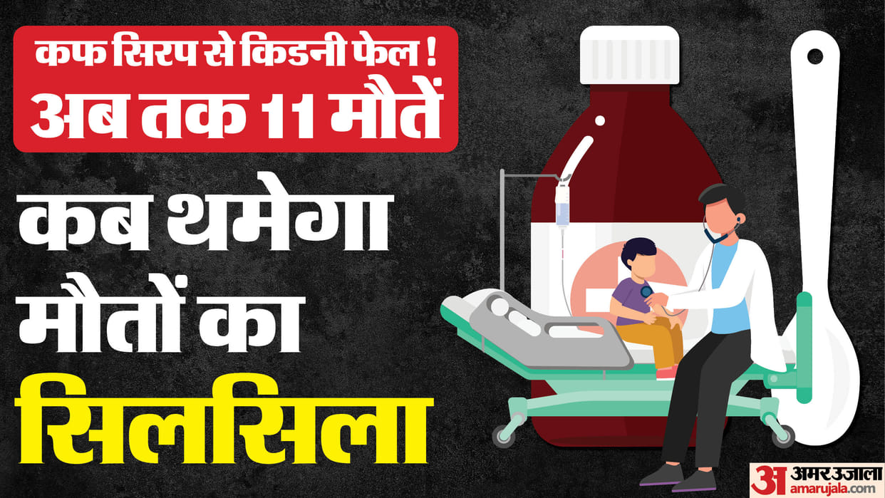 Case of children dying after drinking cough syrup, MP-Rajasthan government's stand on 11 deaths
