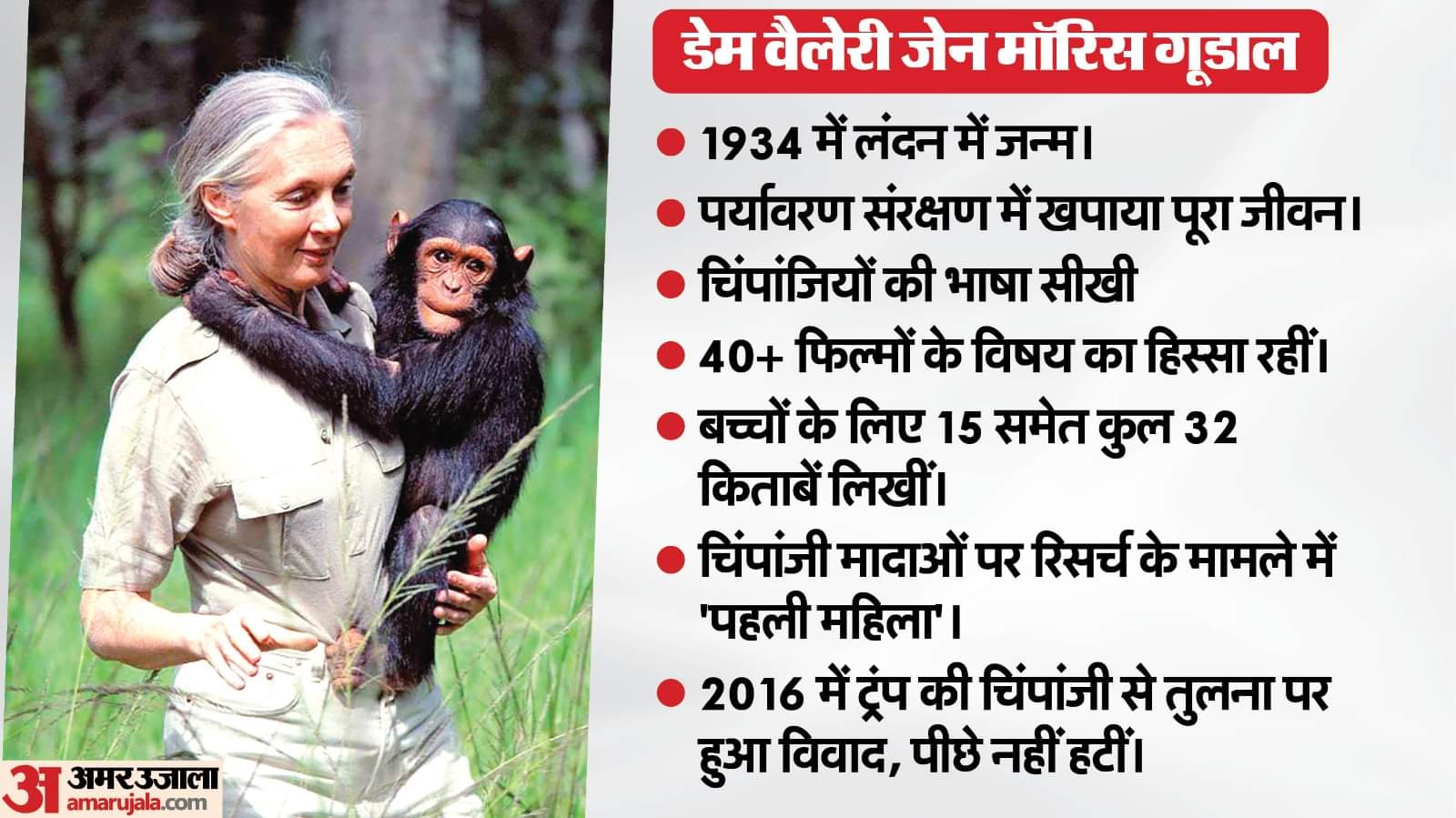 इस अफ्रीकी महिला गूडाल निधन के बावजूद रहेंगी प्रासंगिक