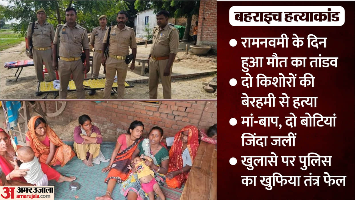 mystery of six bodies remains unsolved found in house in Bahraich police intelligence system failed to uncover