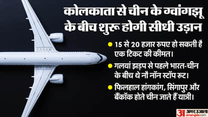 भारत और चीन के बीच सीधी उड़ान जल्द।