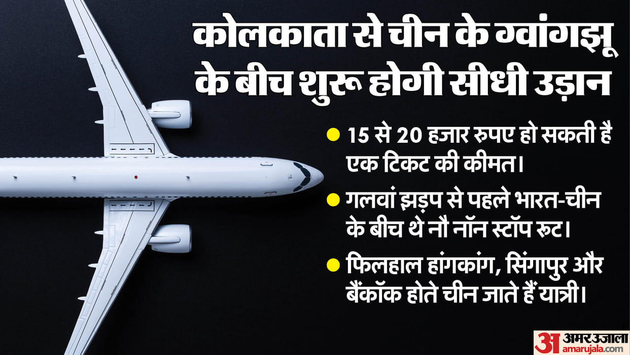 india china Direct flights could quadruple passenger traffic