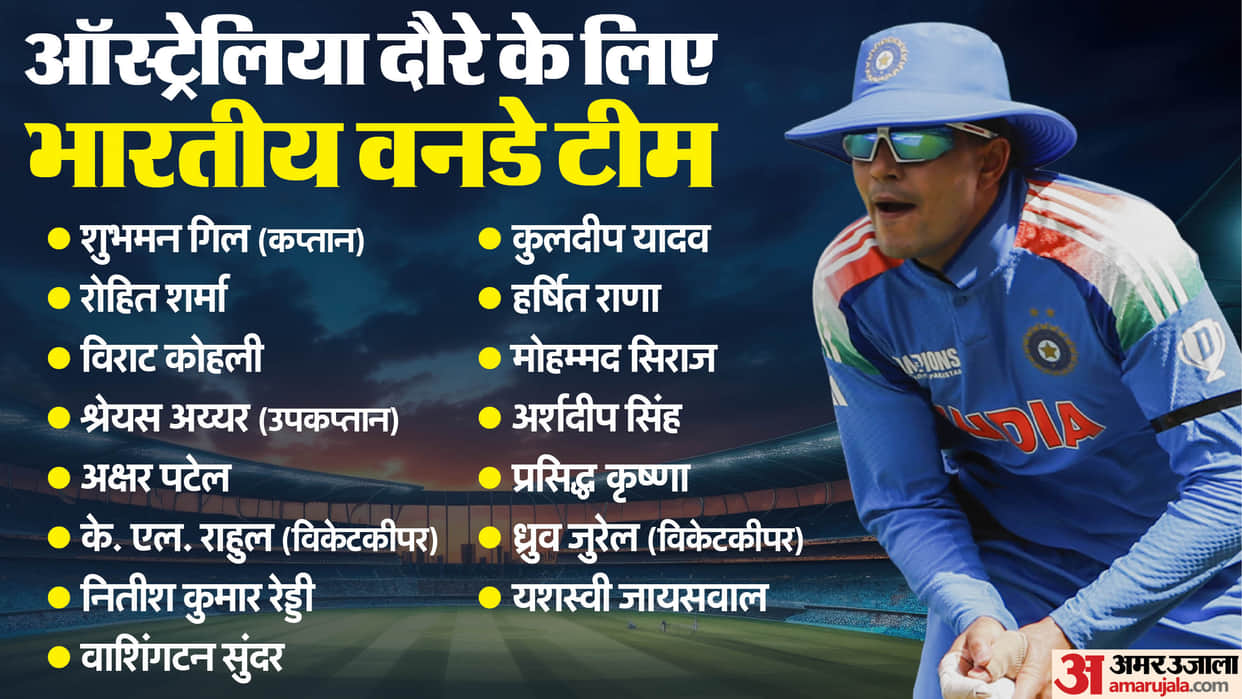 India ODI Squad for Australia Tour Captain Vice Captain Shubman Gill Rohit Sharma Virat Kohli Players List
