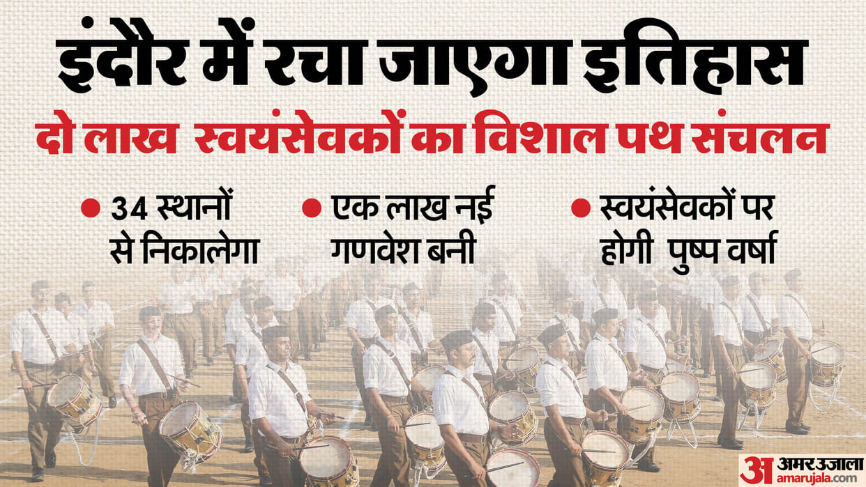 Indore News RSS Path Sanchalan with 2 lakh volunteers