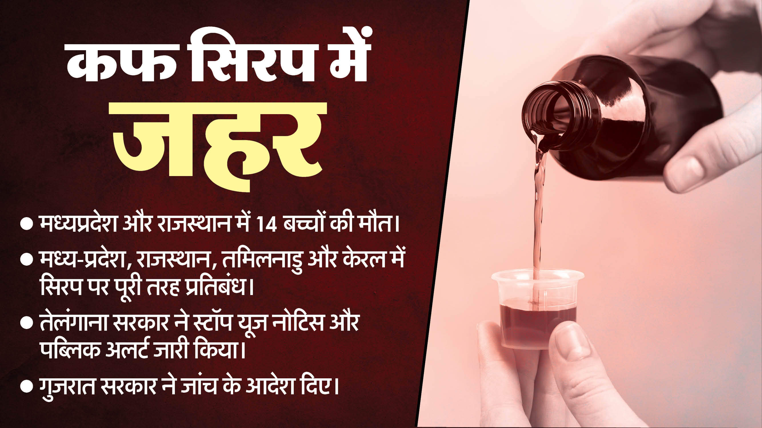 जानलेवा सिरप से अबतक 14 बच्चों की मौत