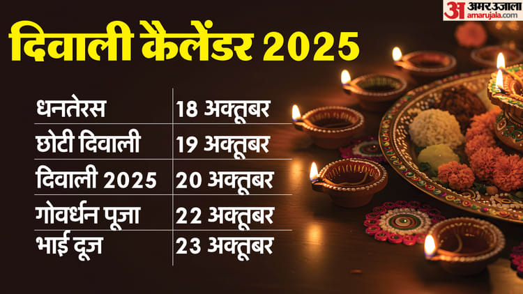 Diwali 2025 Kab Hai Deepawali Know Dhanteras Bhai Dooj Date And Shubh Muhurat – Amar Ujala Hindi News Live