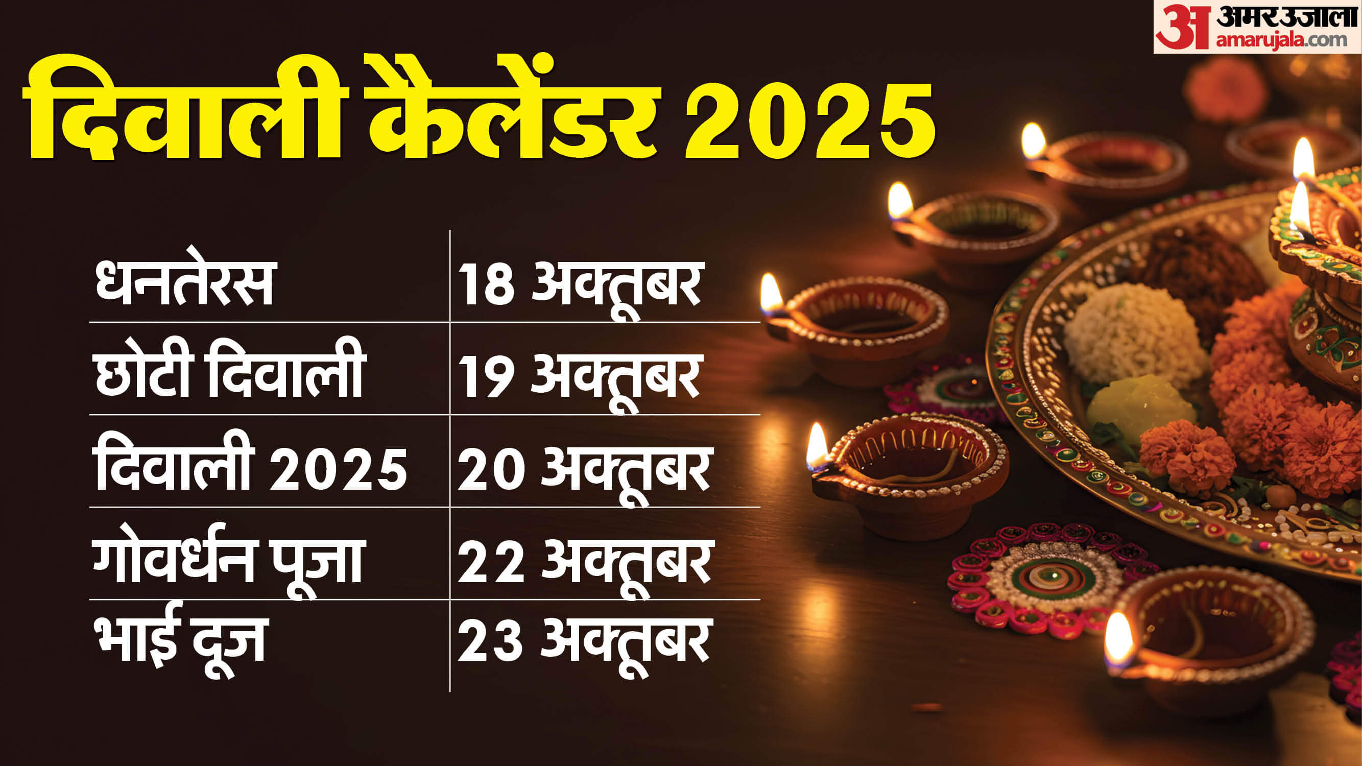 Diwali 2025 kab hai deepawali know dhanteras bhai dooj date and shubh muhurat