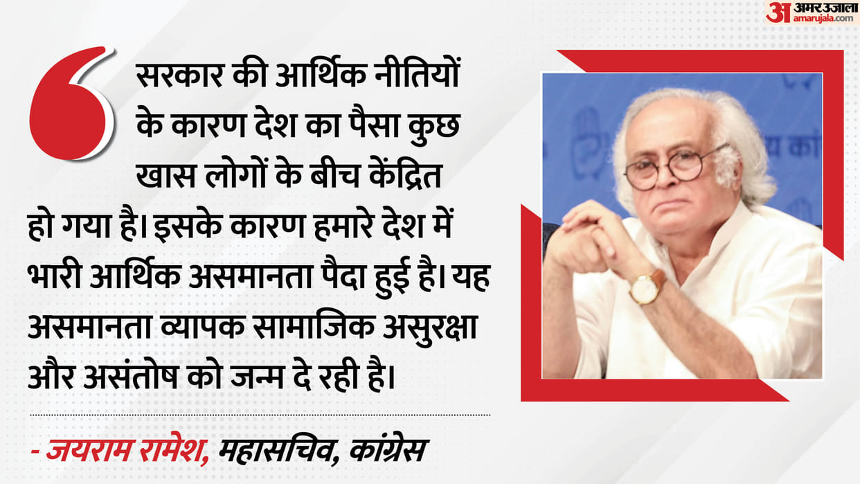 Modi govt promoting concentration of wealth; it's direct attack on soul of democracy: Cong