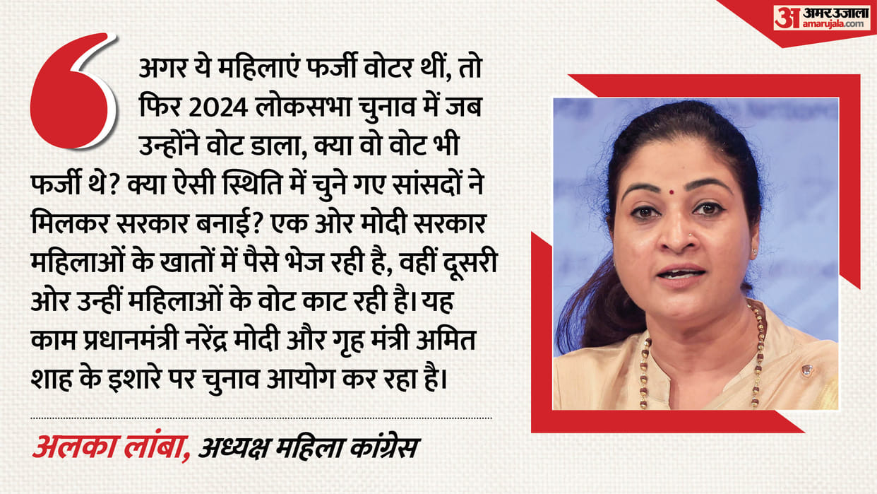 Bihar Assembly Elections Congress again makes serious allegations against the Election Commission Centre