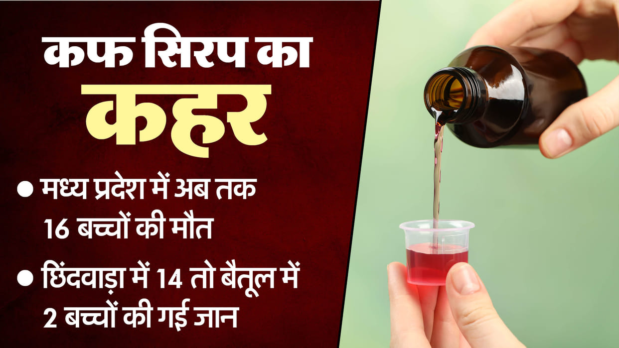 Indore: Stock of cough syrup that claimed the lives of children in Chhindwara was not found in Indore.