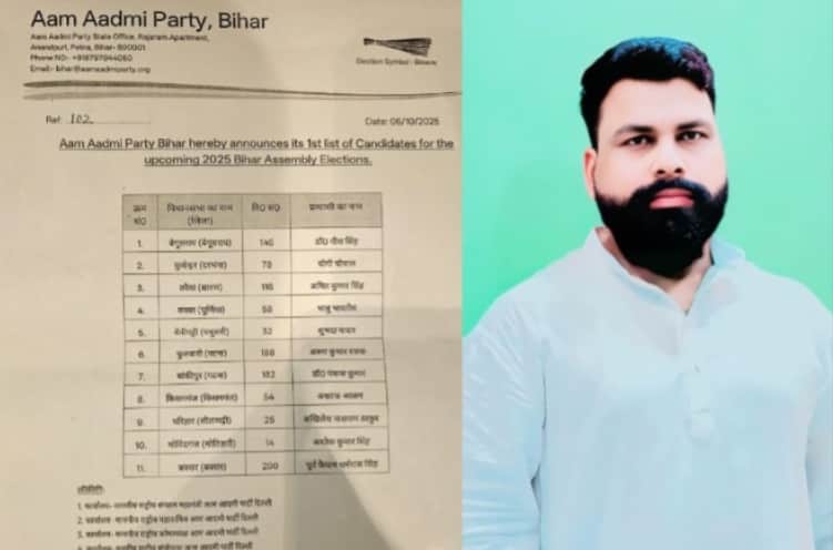 आम आदमी पार्टी ने जारी की 11 प्रत्याशियों की सूची।