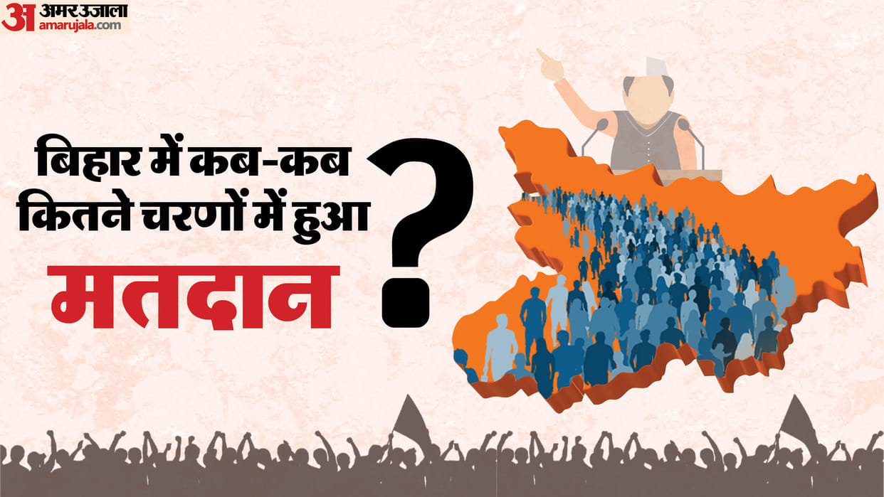 Know how many phases the last five assembly elections were held in Bihar