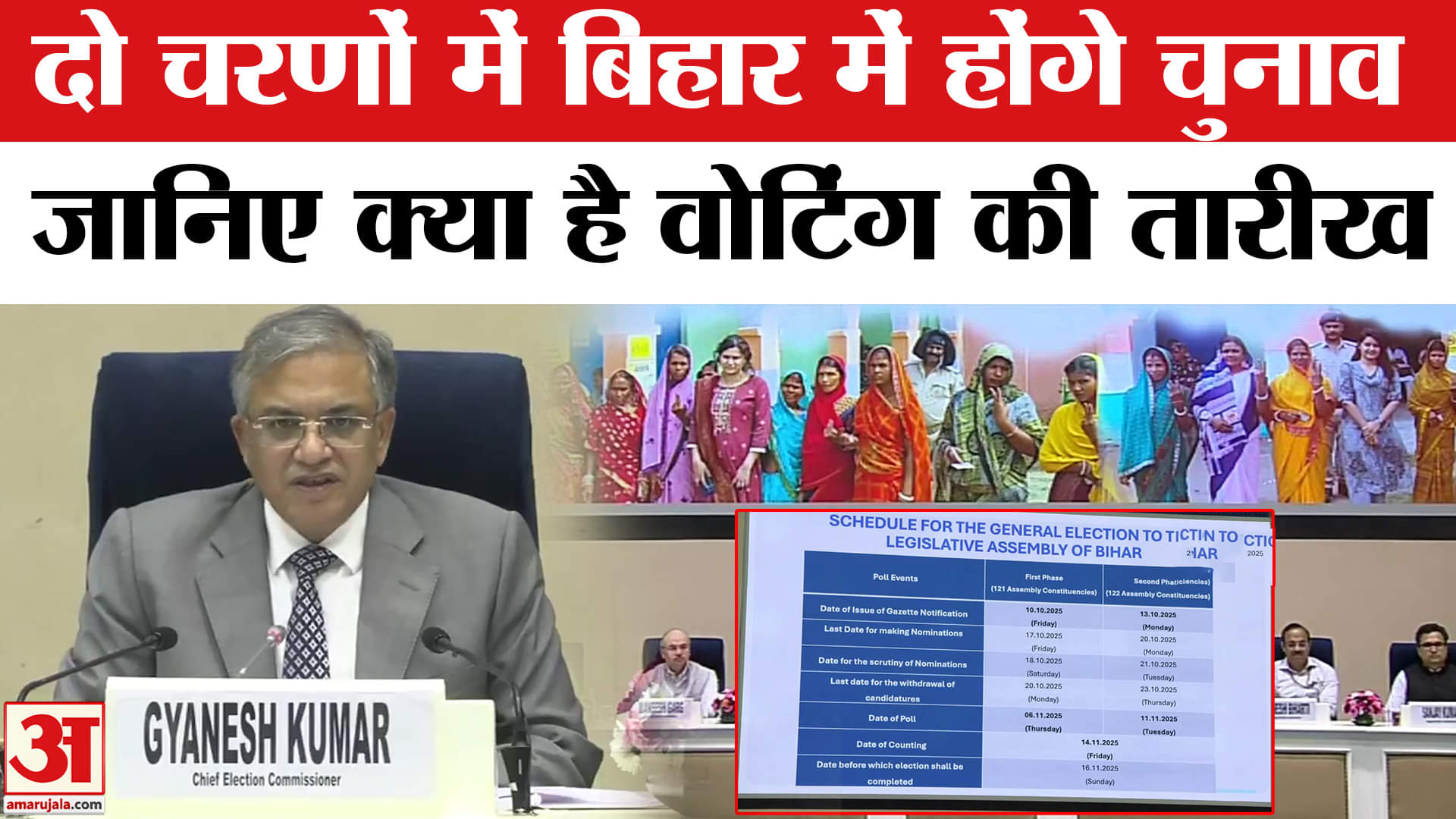 बिहार वोटिंग