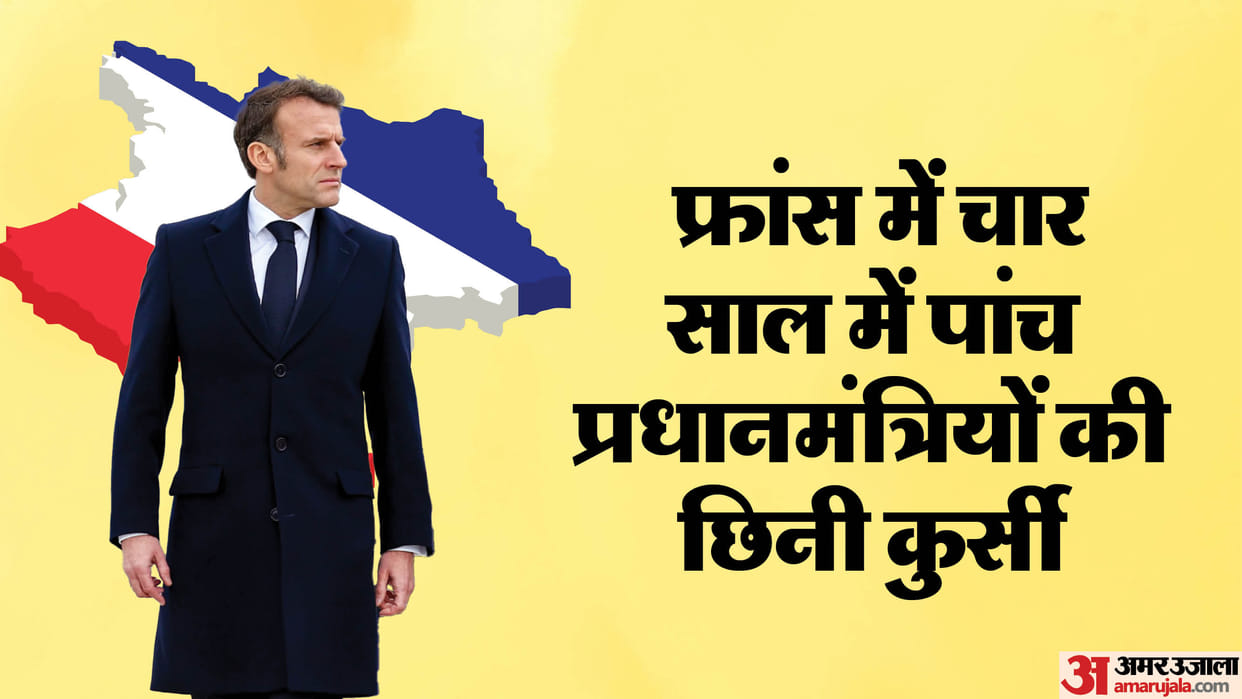 French political crisis Macron replaced five prime ministers since 2022 president three options