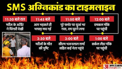Jaipur SMS Hospital Fire: 8 dead, Health Minister visits after 17 hours, Strict action against accused
