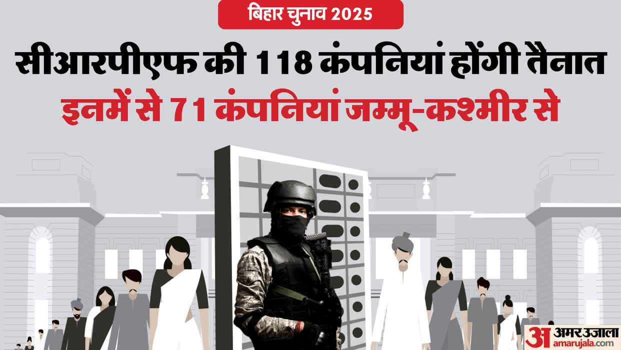 Bihar Assembly Elections 2025 Central Forces security Election Commission CRPF from Jammu Kashmir deployed
