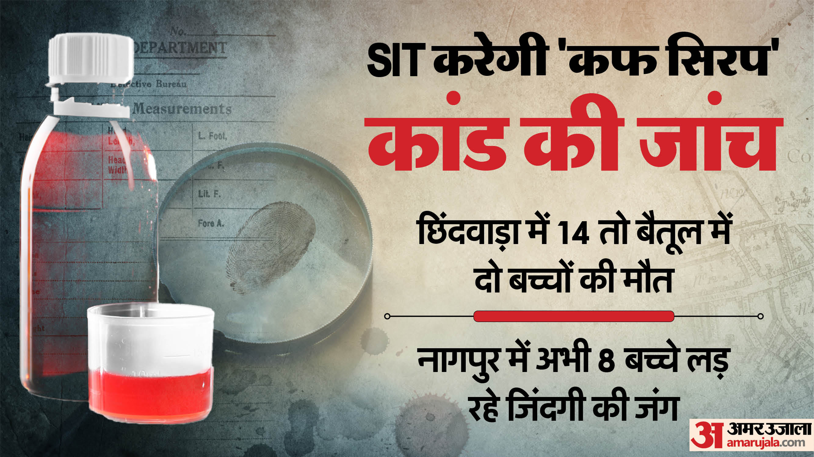 कफ सिरप से 16 बच्चों की मौत।