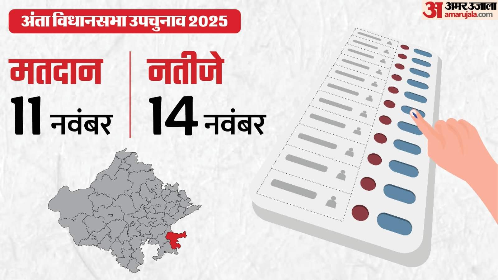 अंता विधानसभा उपचुनाव 2025