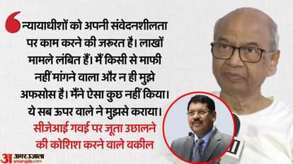 सीजेआई पर जूता उछालने वाले वकील राकेश किशोर का बयान