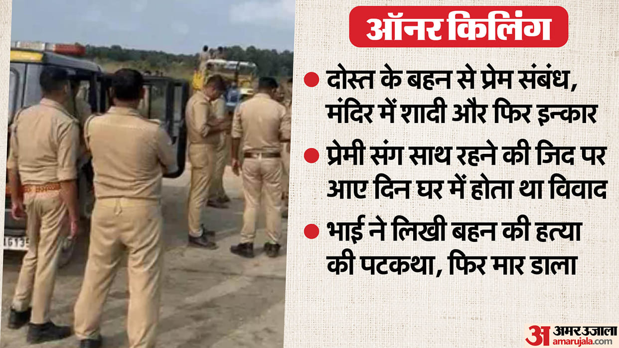 Gorakhpur murder accused consulted a lawyer and then surrendered After killing his sister