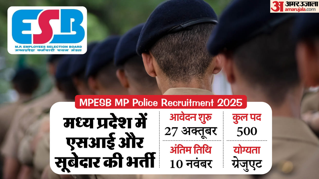 MPESB MP Police SI, Subedar Recruitment 2025 registration started at esb.mp.gov.in; Apply for 500 posts