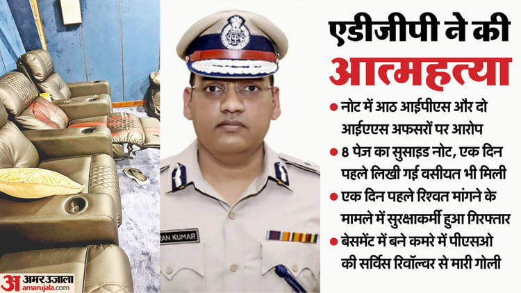 Adgp Y Puran Kumar Committed Suicide He Shot Himself While Sitting On Sofa In A Movie Theater Chandigarh – Amar Ujala Hindi News Live