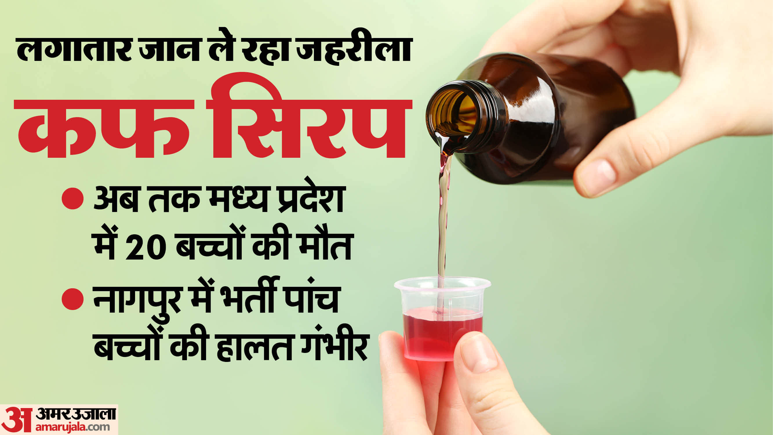 मध्य प्रदेश में अब तक 20 बच्चों की मौत हो चुकी है।