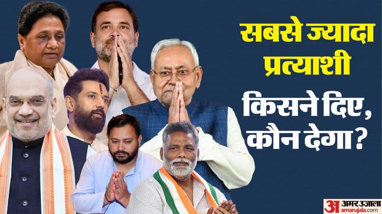 Bihar Election: 2020 में सर्वाधिक प्रत्याशी वाली पार्टी का वजूद खत्म; बिहार चुनाव 2025 में कौन बनाएगा रिकॉर्ड?